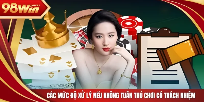 Các mức độ xử lý nếu không tuân thủ chơi có trách nhiệm
