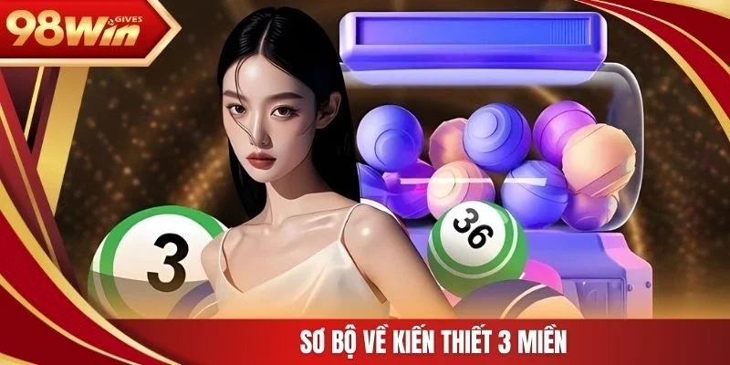 Sơ bộ về kiến thiết 3 miền